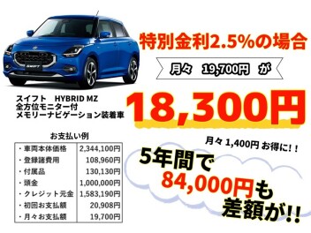 プレミアム商談フェアまだまだ開催中！！特別金利キャンペーンもお見逃しなく！